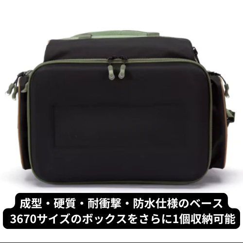 ギロバッグ